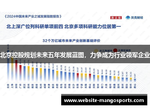 北京控股规划未来五年发展蓝图，力争成为行业领军企业
