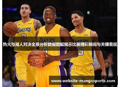 热火与湖人对决全景分析数据图解揭示比赛精彩瞬间与关键表现